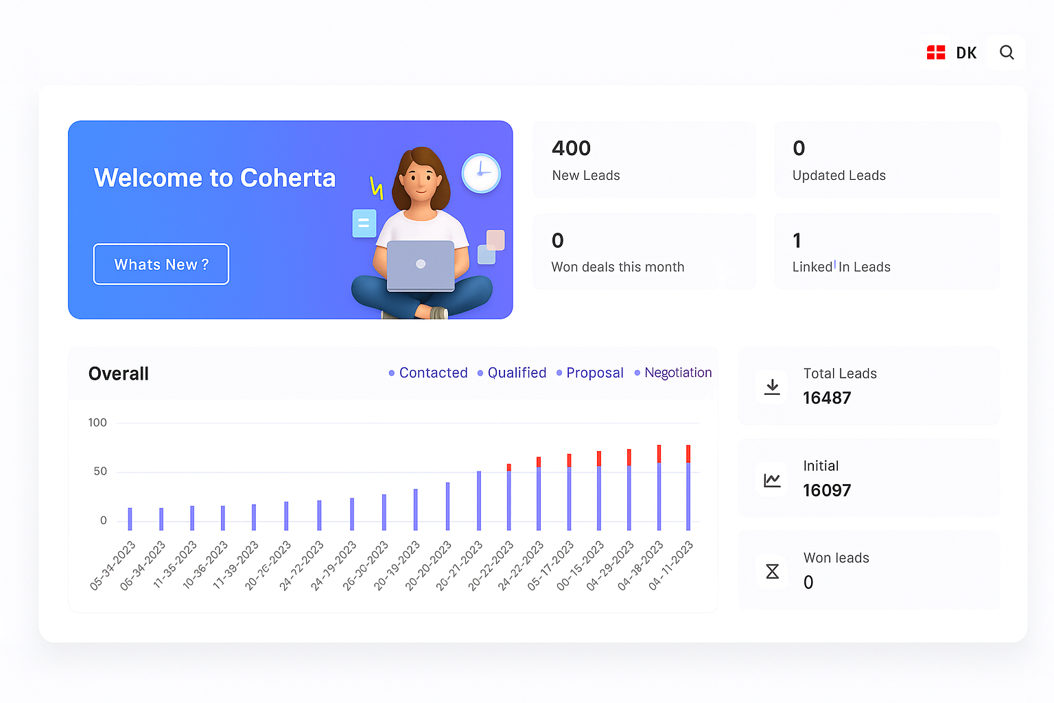 Lead-kort med noter, opgaver og historik