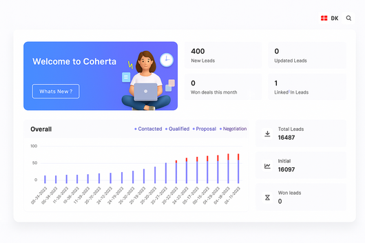Lead-kort med noter, opgaver og historik
