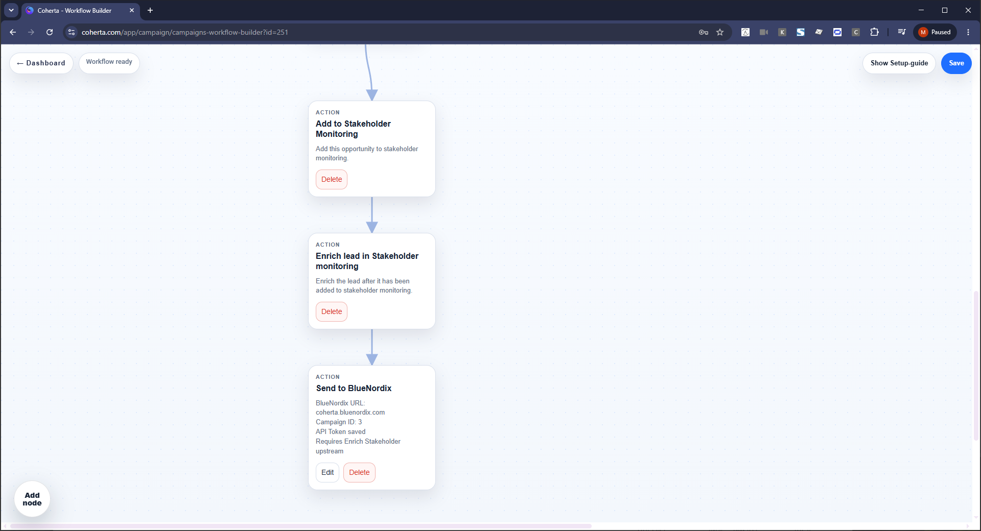 BlueNordix stakeholder-overførsel