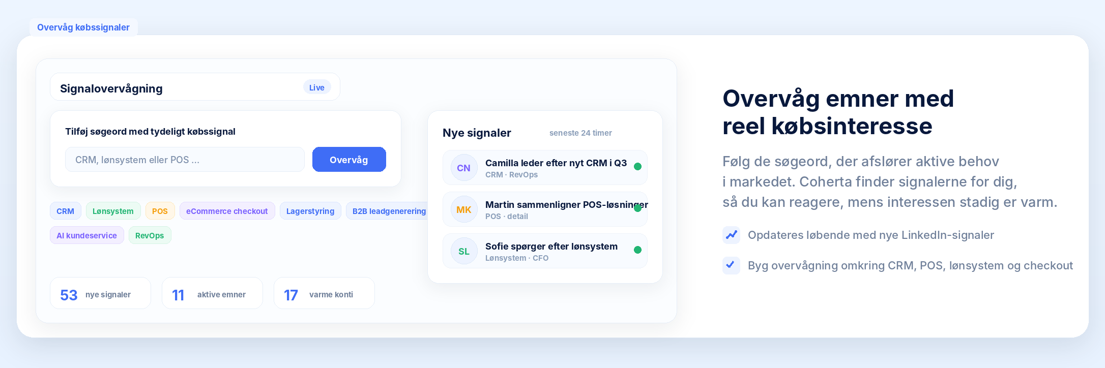Kjøpssignaler med overvåking av relevante markedsbevegelser.